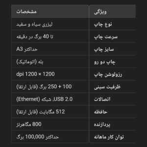 مشخصات پرینتر HP LaserJet Enterprise 700 M712dn